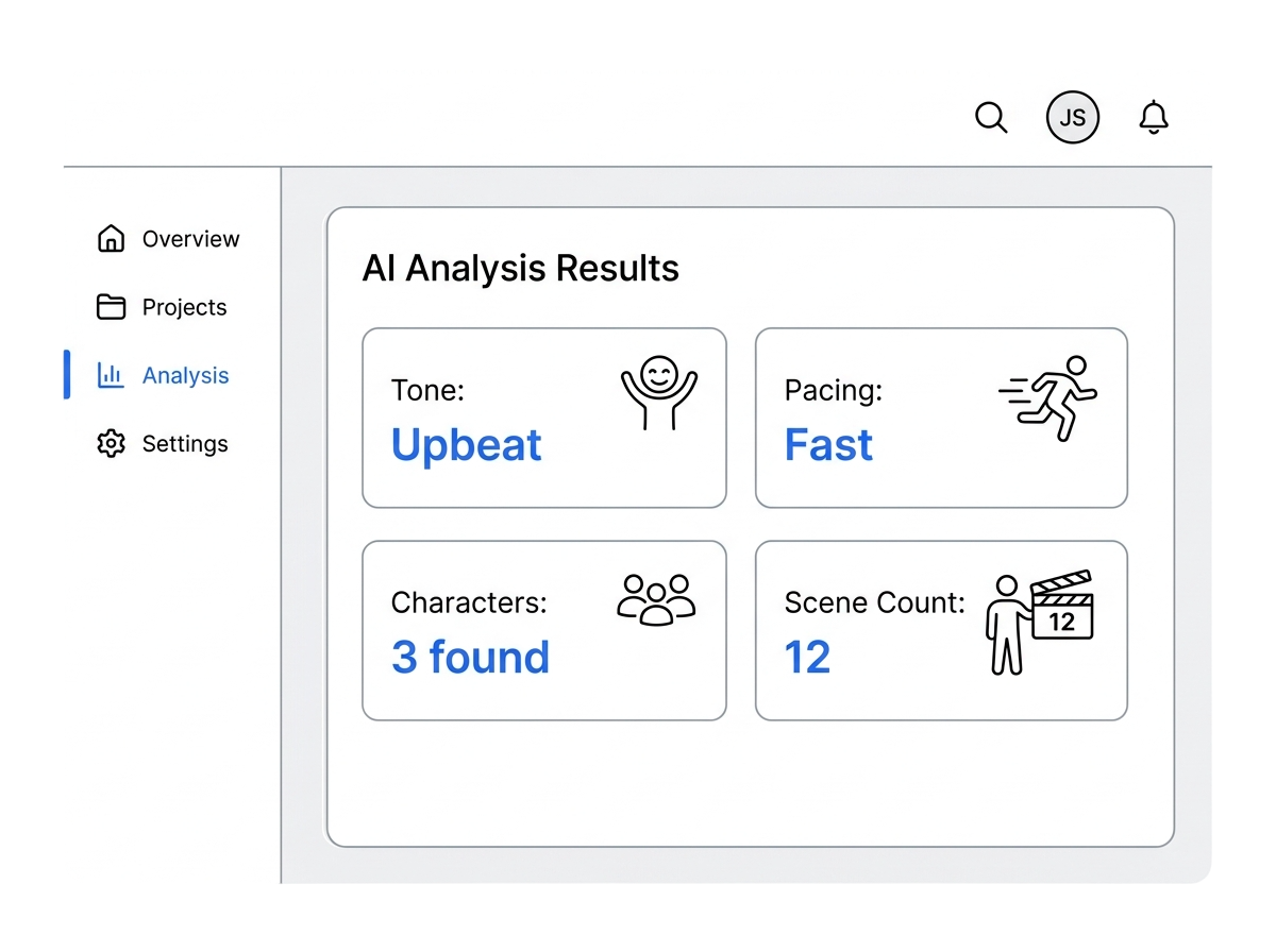 AI Analysis Dashboard